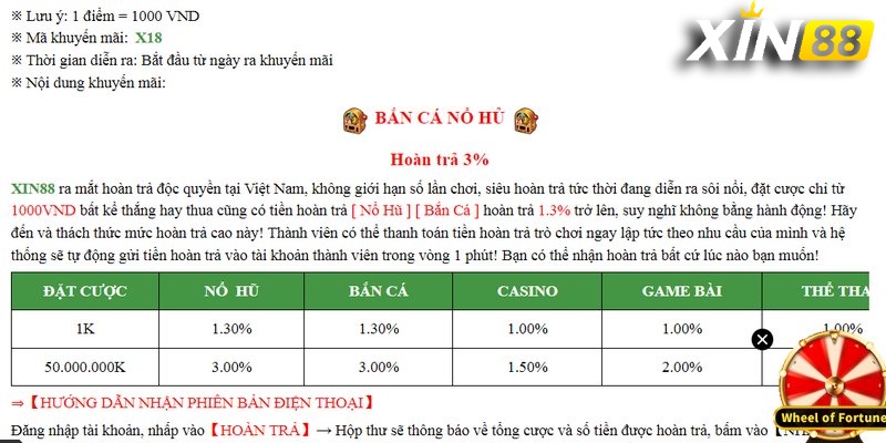 Khuyến mãi hoàn trả thua cược cho khách hàng